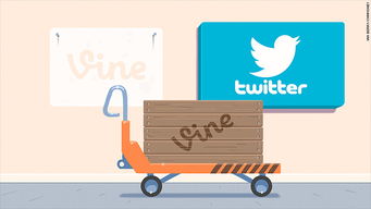 盤點(diǎn)2016年死掉的科技產(chǎn)品