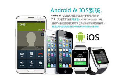 美國(guó)Talos發(fā)布可通話智能手表TWatch II 智能穿戴再升級(jí)