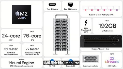 iOS 17更新爭(zhēng)議 WWDC 2023的亮點(diǎn)還是迷茫，應(yīng)用軟件頻受阻